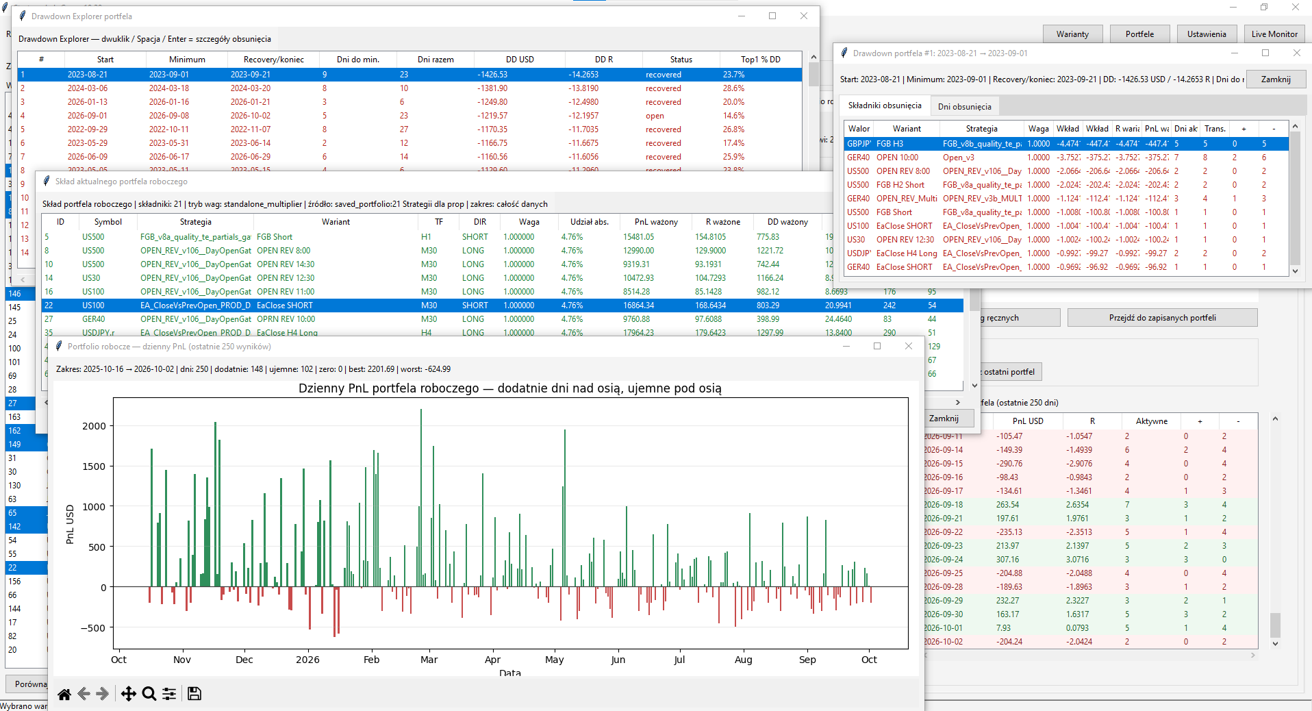 Drawdown Explorer