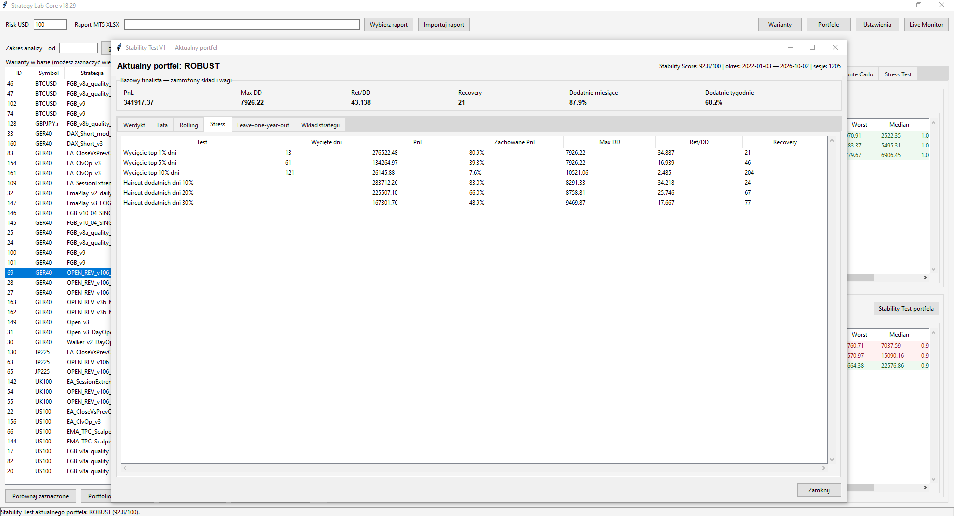 Stability Test